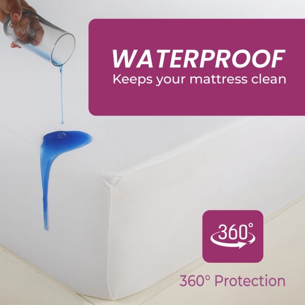 4-LIN-CQN-015-WHTQueen-Mattress-Encasements-110-GSM.png 4-LIN-CQN-015-WHTQueen-Mattress-Encasements-110-GSM.png